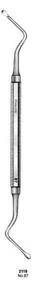 Bone Curettes No. 87